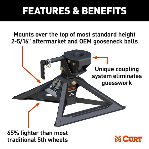 CURT CrossWing Fifth Wheel Trailer Hitch (MPN: 16602)