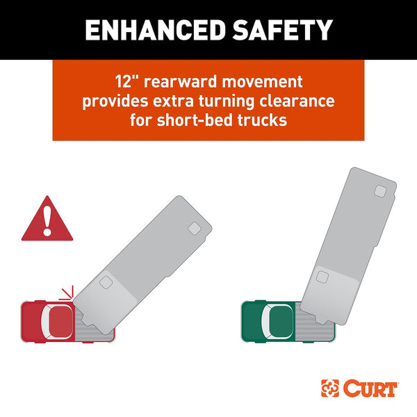 CURT Fifth Wheel Trailer Hitch E16 (MPN: 16616)