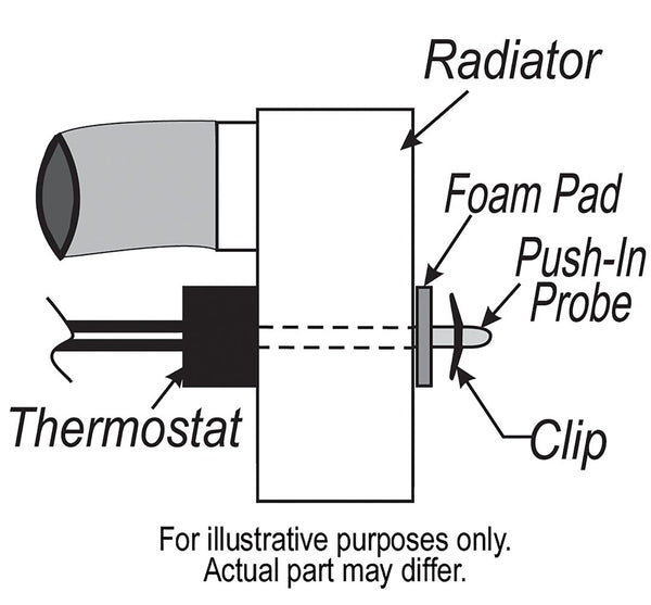 Derale Coolant Fan Temperature Switch (MPN: 16738)
