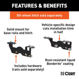 CURT Fifth Wheel Trailer Hitch Mount Kit (MPN: 16911)