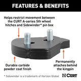 CURT Fifth Wheel Trailer Hitch Pin Box Adapter (MPN: 16992)