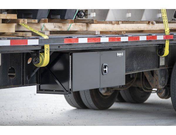 Buyers Products Tool Box Mounting Kit (MPN: 1701005B)