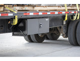 Buyers Products Steel Truck Box Mounting Kit (MPN: 1701005)