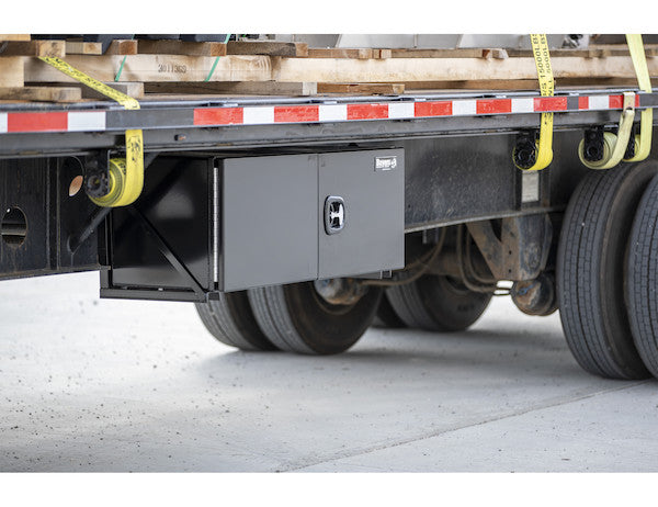 Buyers Products Steel Truck Box Mounting Kit (MPN: 1701005)