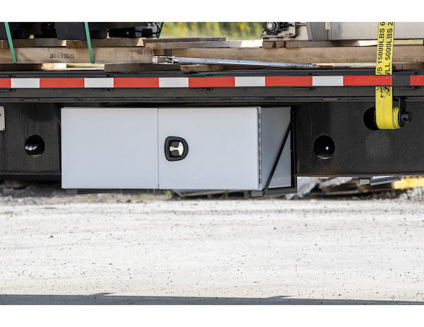 Buyers Products Tool Box Mounting Kit (MPN: 1701006)