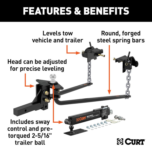 CURT MV Round Bar Weight Distribution Hitch (MPN: 17062)