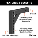 CURT Weight Distribution Hitch Shank (MPN: 17120)