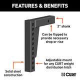 CURT Weight Distribution Hitch Shank (MPN: 17123)