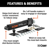 CURT Sway Control Kit (MPN: 17200)