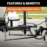 CURT Sway Control Kit (MPN: 17200)