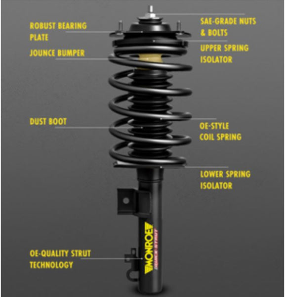 Monroe Quick-Strut Assembly (MPN: 172959)