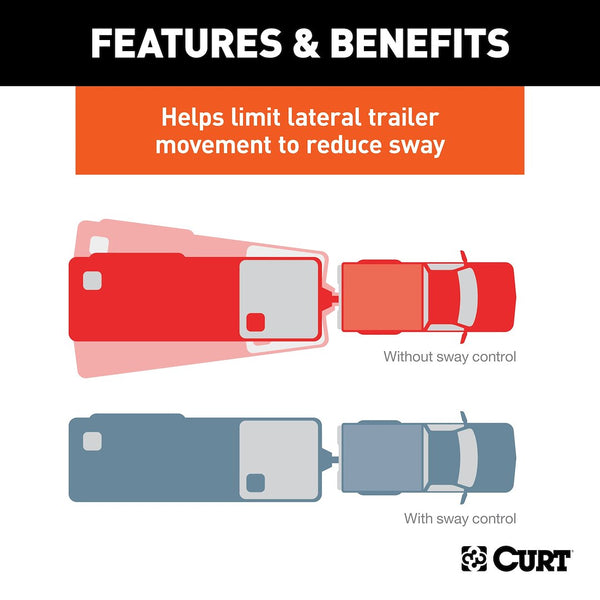 CURT Weight Distribution Hitch (MPN: 17422)