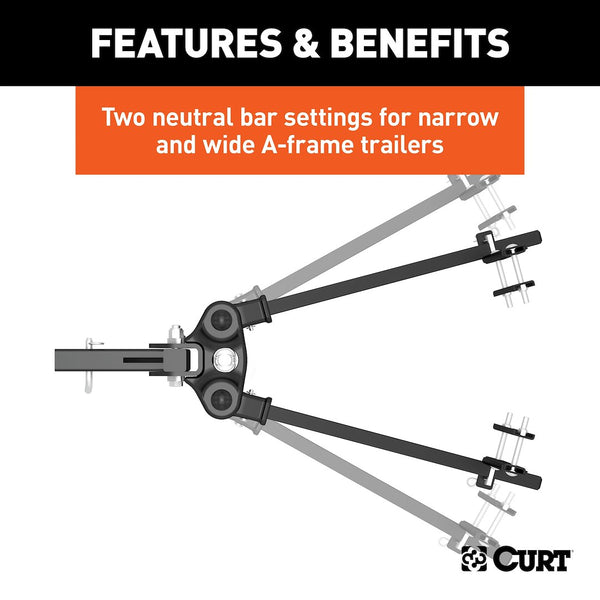 CURT Weight Distribution Hitch (MPN: 17500)