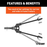 CURT TruTrack Weight Distribution Hitch (MPN: 17501)