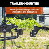 Curt TruTrack Weight Distribution Hitch (MPN: 17510)