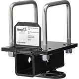 Buyers Products RV Bumper Hitch (MPN: 1804060)