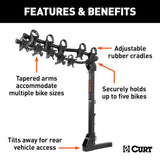 CURT Bike Rack 2 Inch Receiver Hitch Mount (MPN: 18065)