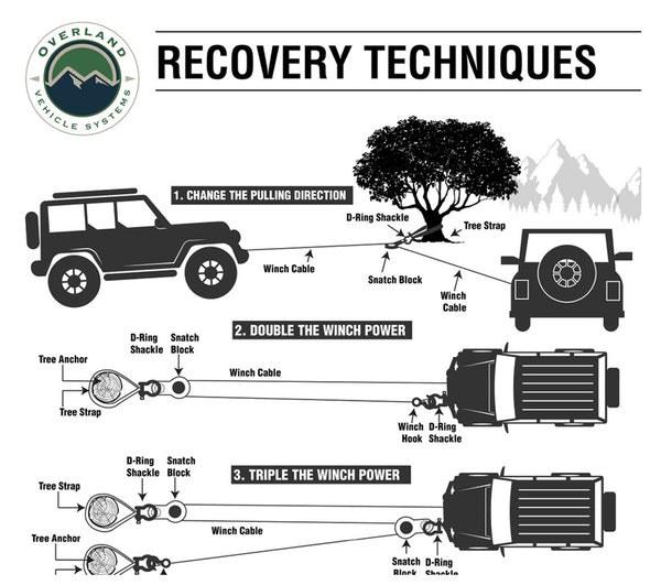 Overland Vehicle Systems Shackle Rope (MPN: 19-8716)