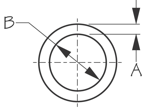 Sea-Dog Stainless Steel D-Ring (MPN: 191522)