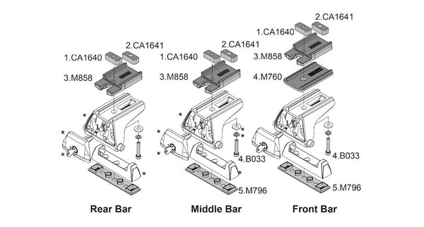 Rhino-Rack Roof Rack Mounting Kit (MPN: PLHS4)