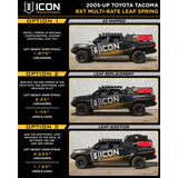 Icon Vehicle Dynamics Leaf Spring (MPN: 158505)