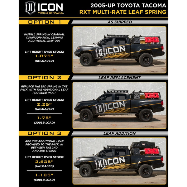 Icon Vehicle Dynamics Leaf Spring (MPN: 158505)