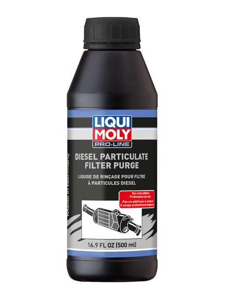 Liqui Moly Diesel Particulate Filter Cleaning Solution (MPN: 20112)