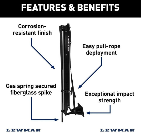 Lewmar Vector Manual Shallow Water Anchor (MPN: 2024008743)