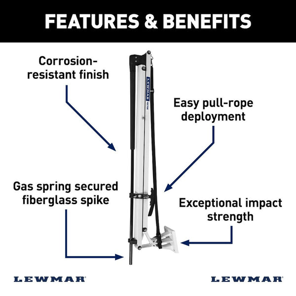 Lewmar Vector Manual Shallow Water Anchor (MPN: 2024008752)