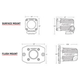 Rigid Lighting Ignite LED Fog Light (MPN: 20511)
