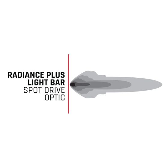 Rigid Lighting Radiance+ LED Light Bar (MPN: 210053)