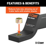 CURT Trailer Hitch Ball Shank Reducer (MPN: 21200)