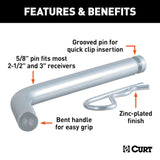 CURT Heavy Duty Trailer Hitch Pin (MPN: 21506)