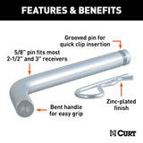CURT Trailer Hitch Pin (MPN: 21507)