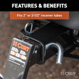 CURT Trailer Hitch Pin (MPN: 21580)