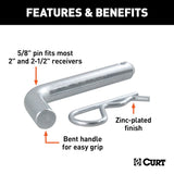 CURT Trailer Hitch Pin (MPN: 21581)