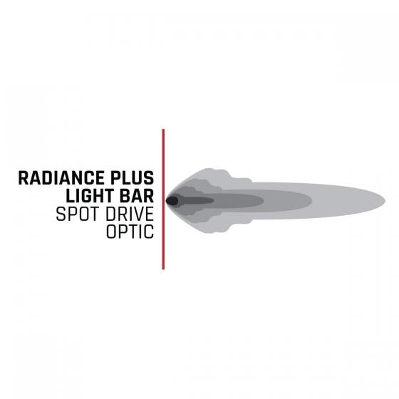 Rigid Radiance Plus LED Light Bar (MPN: 220053)