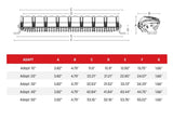 Rigid Adapt LED Light Bar (MPN: 220413)