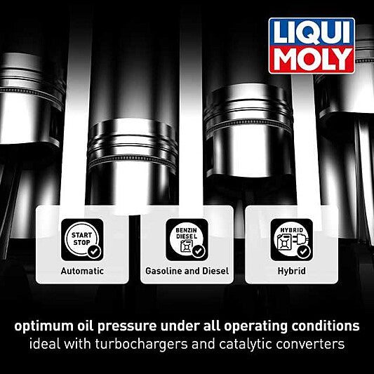 Liqui Moly Top Tec 6600 Synthetic Oil (MPN: 22046)