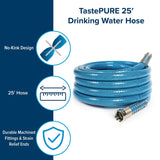 Camco Fresh Water Hose (MPN: 22833)