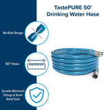 Camco Fresh Water Hose (MPN: 22853)