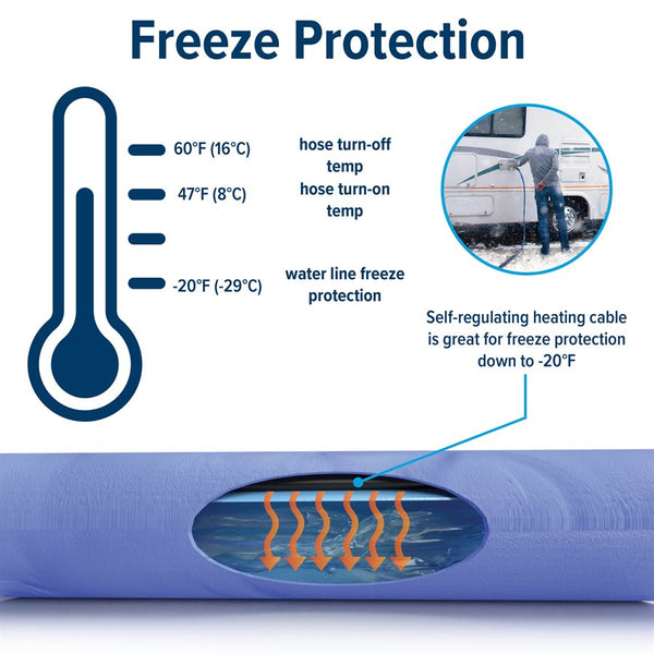 Camco Heated Drinking Water Hose (MPN: 22912)