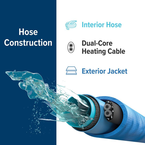 Camco Heated Drinking Water Hose (MPN: 22922)