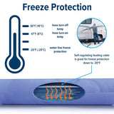 Camco Heated Drinking Water Hose (MPN: 22924)