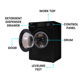 Pinnacle Appliances Super Washer (MPN: 22 - 826 L B)