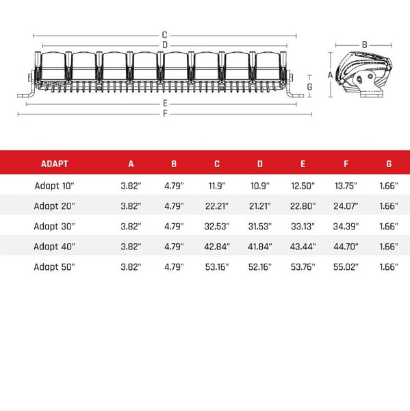 Rigid Adapt LED Light Bar (MPN: 240413)