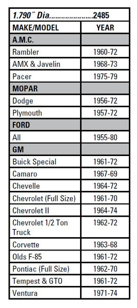 Mr Gasket Wheel Bearing Dust Cap (MPN: 2485)