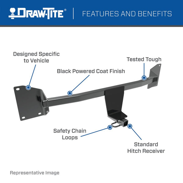 Camco Roof Vent Installation Kit (MPN: 25003)