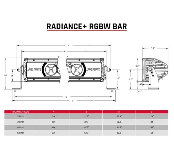 Rigid Lighting Radiance+ LED Light Bar (MPN: 250053)