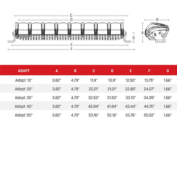 Rigid Adapt LED Light Bar (MPN: 250413)